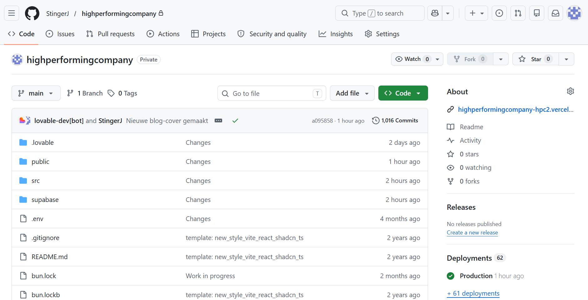 Voorbeeld van een GitHub repository