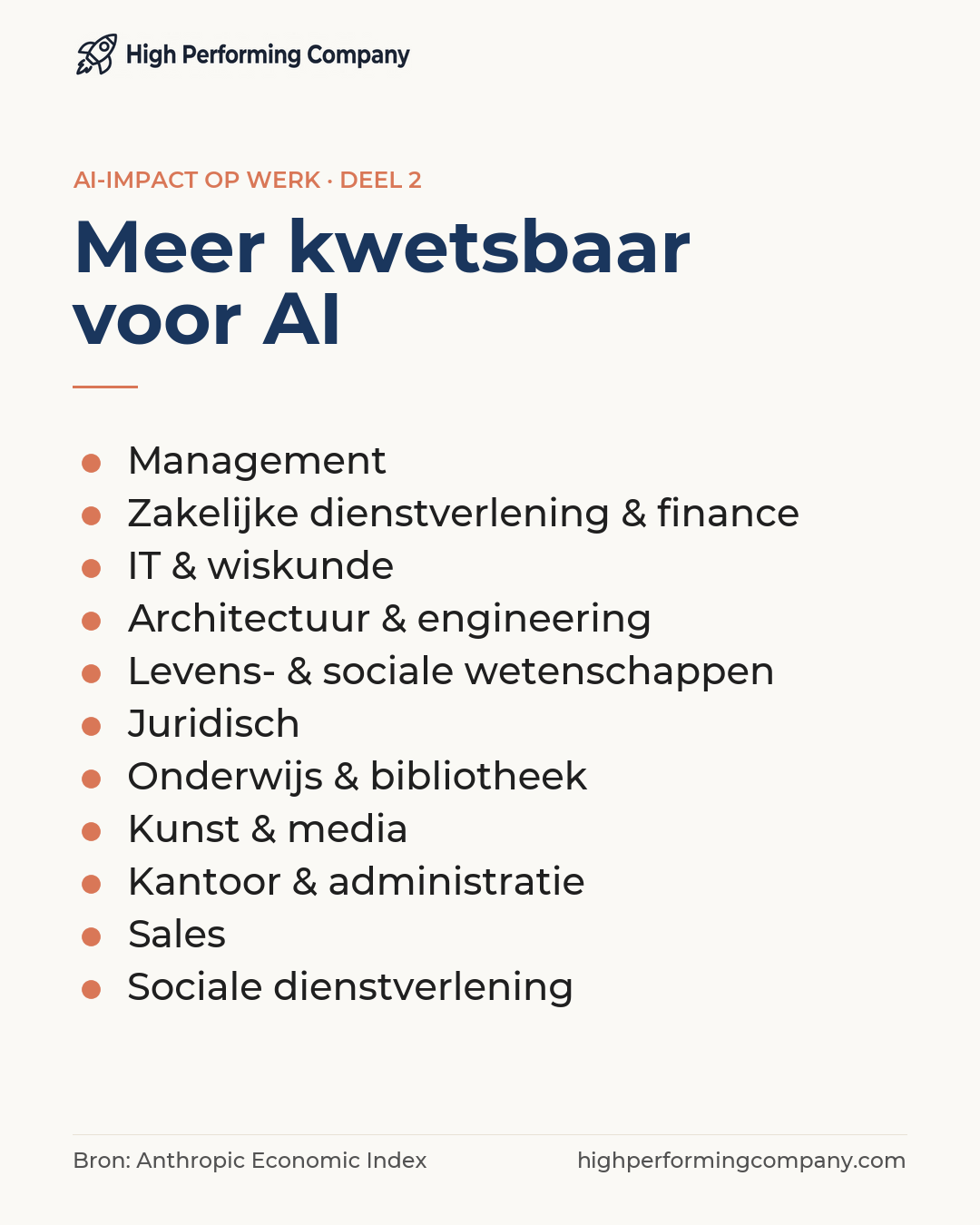 Banen die kwetsbaar zijn voor AI